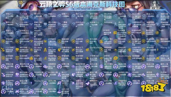 喂金铲铲的海克斯，金铲铲4海克斯阵容搭配