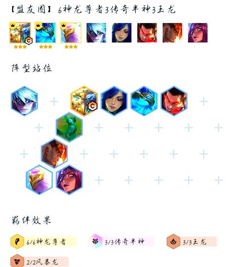 金铲铲海克斯腕豪?金铲铲海克斯科技枪给谁?