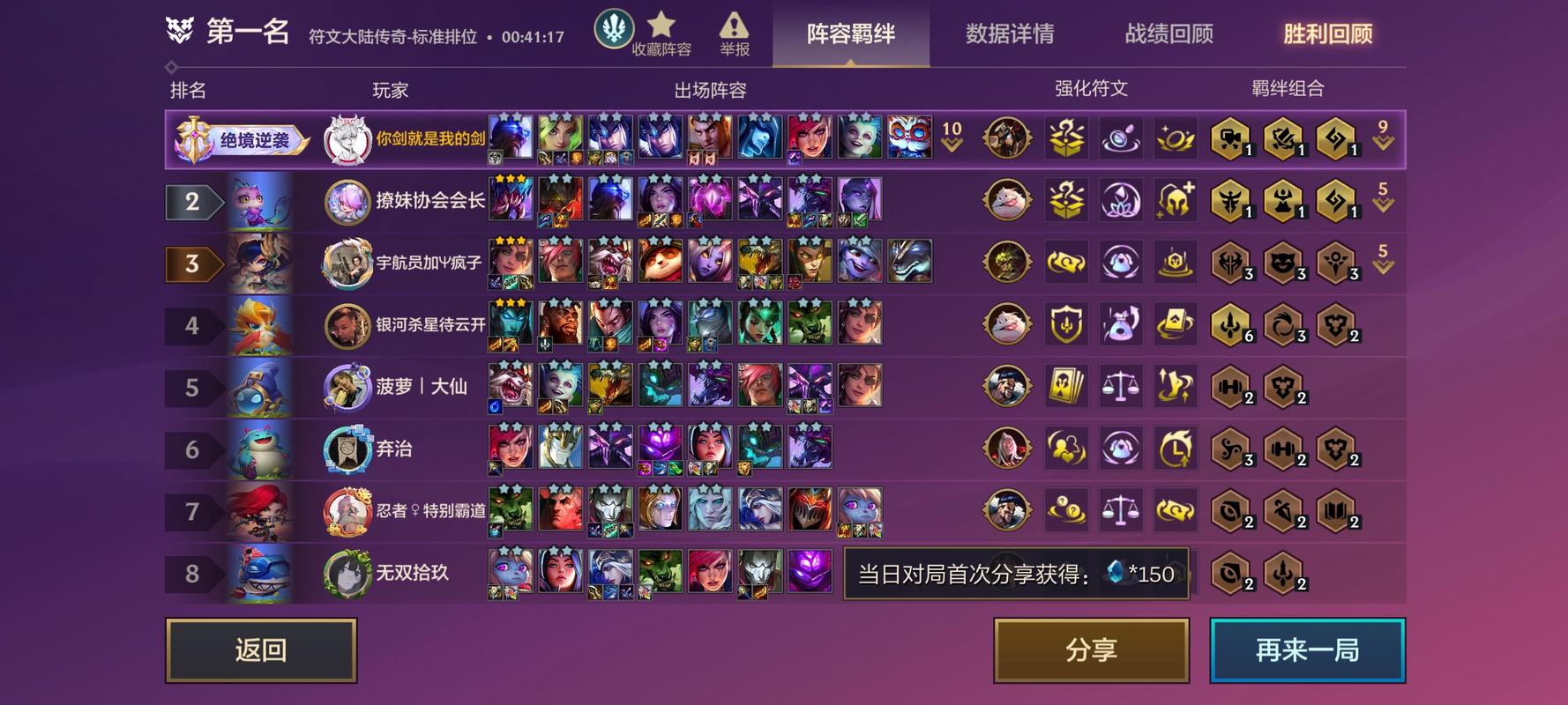 金铲铲什么羁绊回蓝？金铲铲强势羁绊？