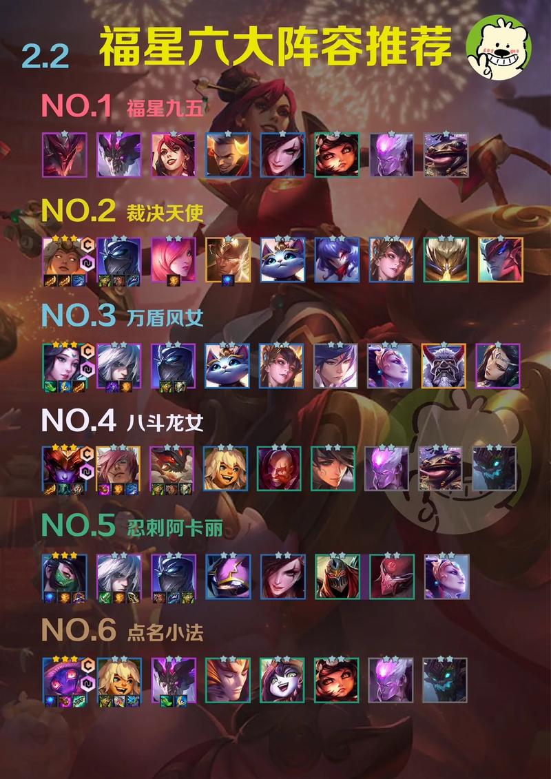 金铲铲怎么转九羁绊，金铲铲羁绊搭配