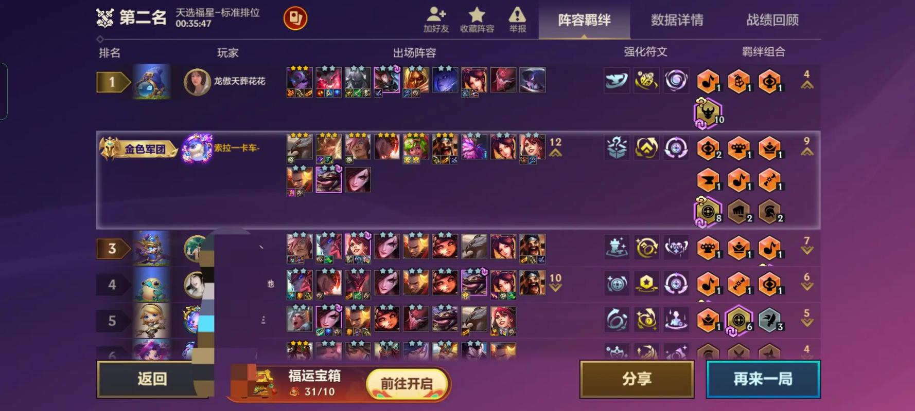 金铲铲怎么转九羁绊,金铲铲羁绊搭配