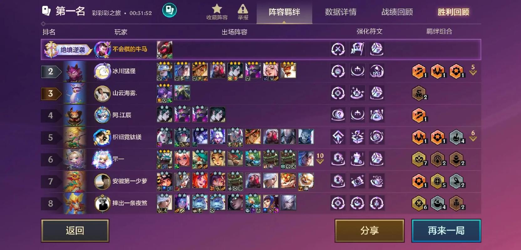 金铲铲怎么转九羁绊,金铲铲羁绊搭配