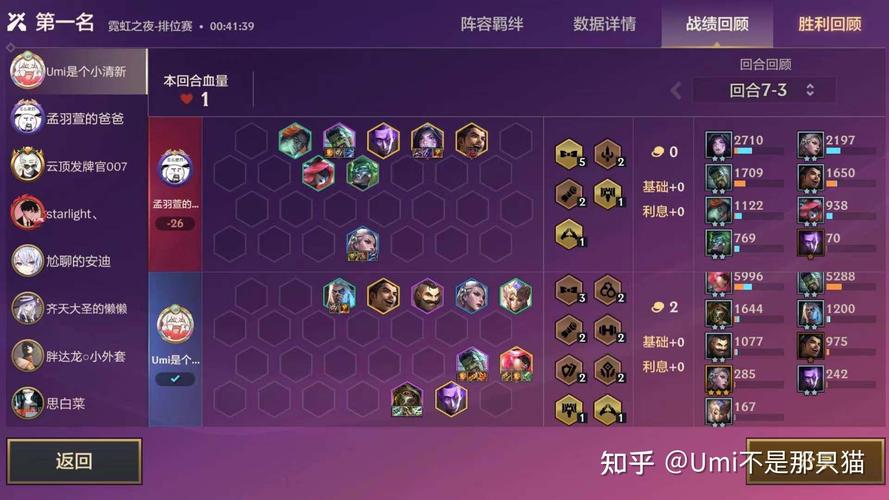 奎因金铲铲什么羁绊的？奎因是什么羁绊？