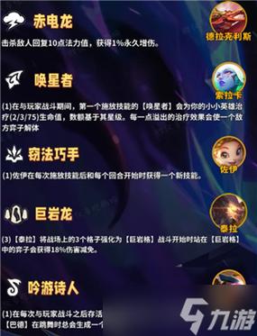 金铲铲s9全羁绊激活？金铲铲羁绊最强搭配？