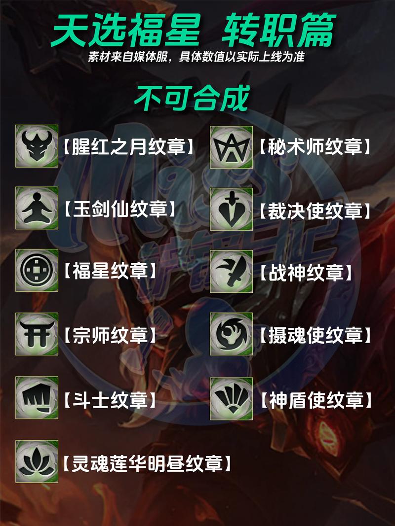 金铲铲s9海克斯t0，金铲铲s9海克斯图鉴大全