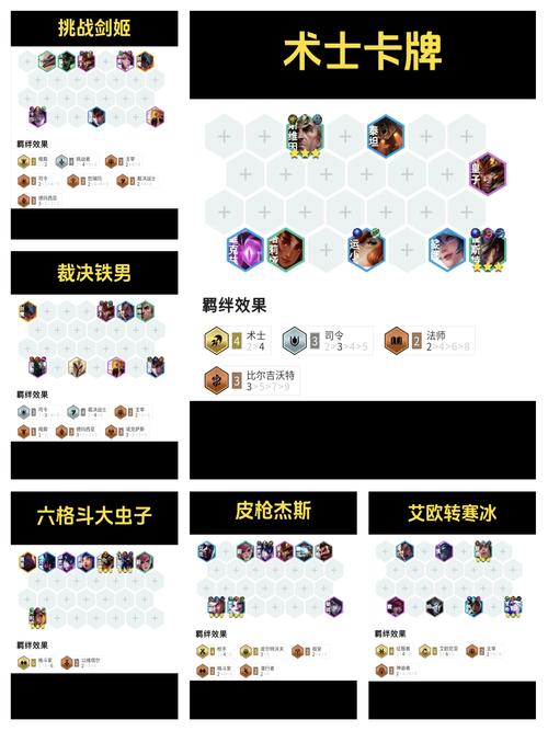 金铲铲符s9羁绊,金铲铲羁绊详情