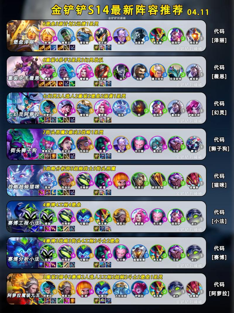 金铲铲冰枪泽丽海克斯,金铲铲之战海克斯科技枪给谁?