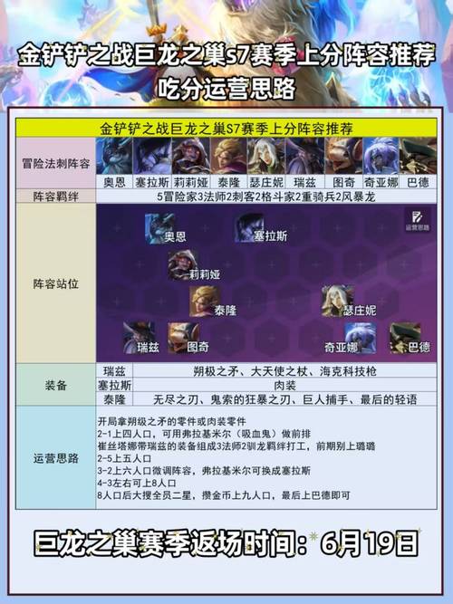 金铲铲之战基础羁绊,金铲铲之战攻略羁绊