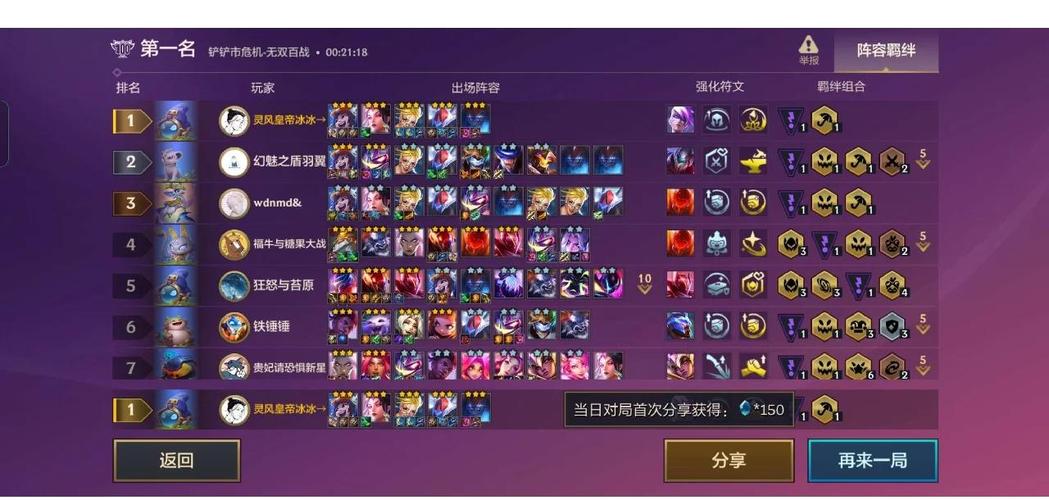 金铲铲魔盗团羁绊推荐？金铲铲之战挑战攻略魔女？