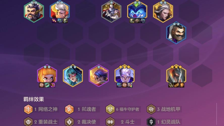 金铲铲贪欲猎手羁绊，手游金铲铲羁绊搭配？