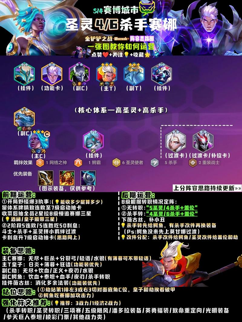 金铲铲海克斯旺盛胃口,金铲铲海克斯枪手