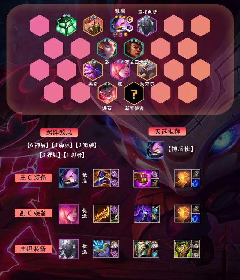 金铲铲福星模式羁绊推荐,金铲子加什么是福星羁绊