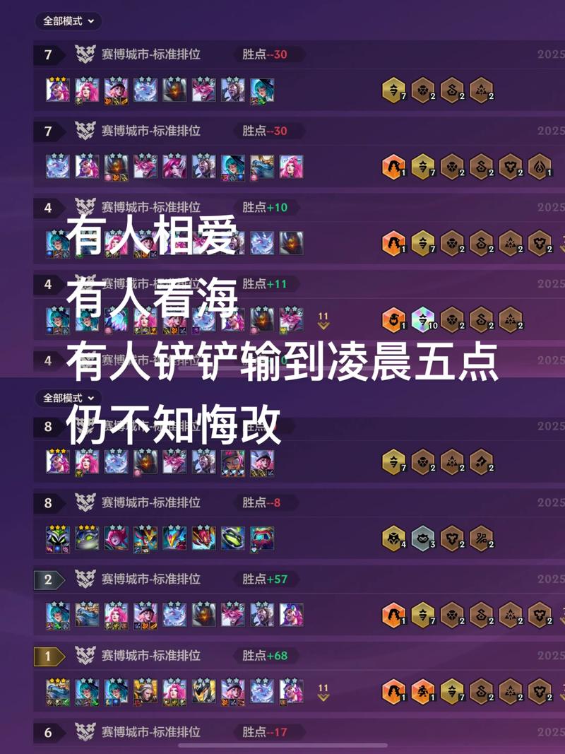 金铲铲没有五费的大羁绊?金铲铲5费英雄是什么?