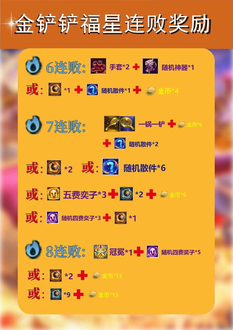 金铲铲海克斯便携之炉,金铲铲之战海克斯怎么玩