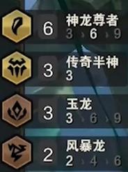 金铲铲上分阵容巨龙之巢，金铲铲之战龙阵容推荐？