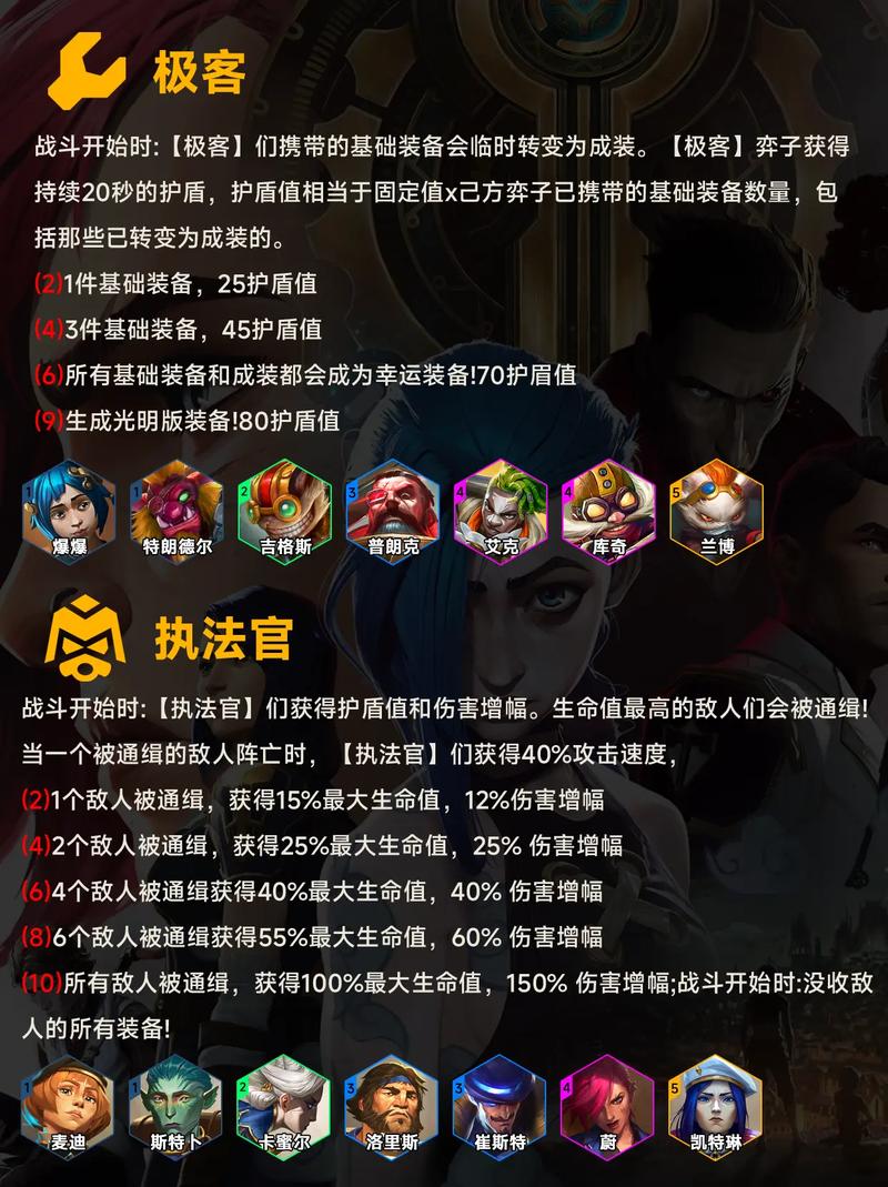 金铲铲里谁的羁绊最强？金铲铲各羁绊效果？