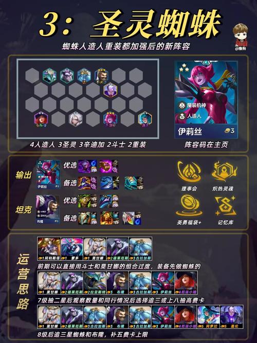 金铲铲丧尸上分阵容？金铲铲之战丧尸最强阵容？