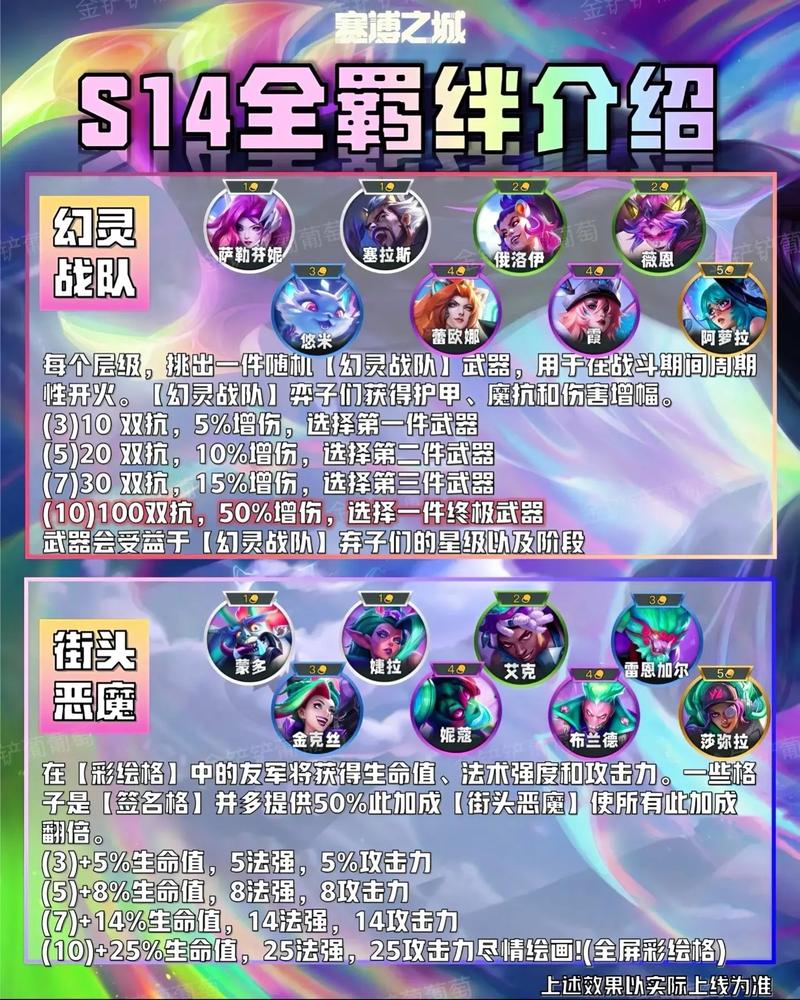 金铲铲3羁绊假人,金铲铲羁绊详情