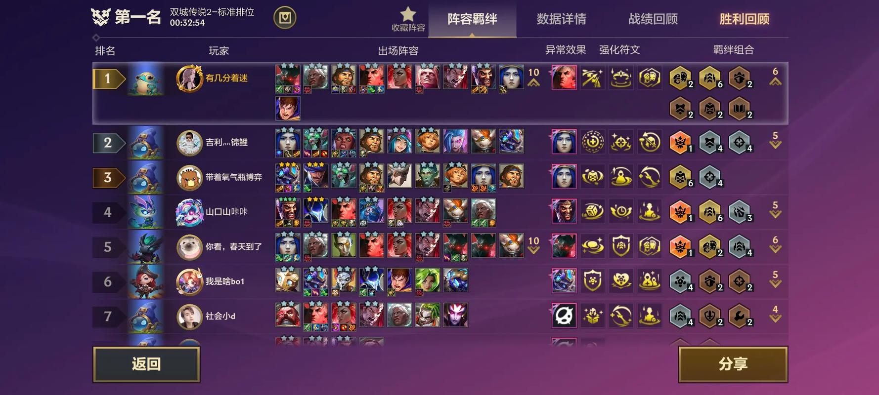 金铲铲之战双城之战2费卡？金铲铲之战2费卡概率？