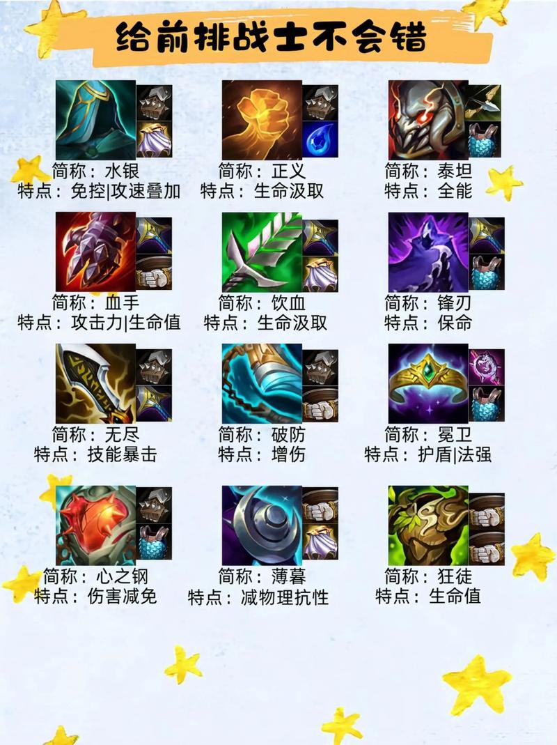 金铲铲霓虹之夜前期羁绊,金铲铲红buff合成