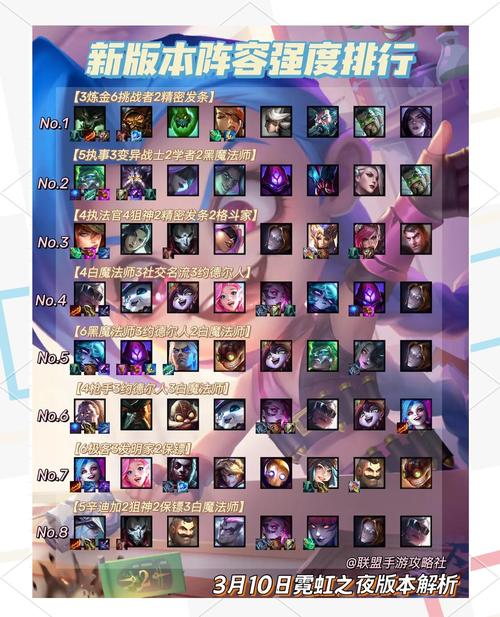 金铲铲霓虹之夜前期羁绊,金铲铲红buff合成