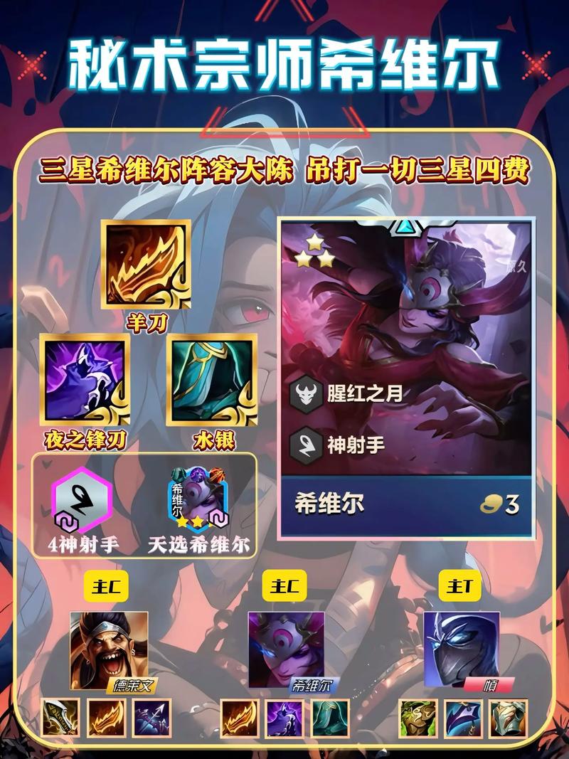 金铲铲霓虹之夜前期羁绊,金铲铲红buff合成