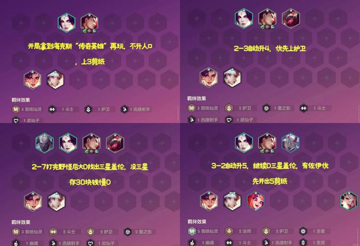 金铲铲阵容人物羁绊,金铲铲最新羁绊