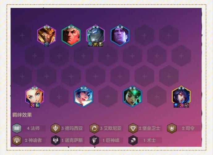 金铲铲阵容人物羁绊,金铲铲最新羁绊