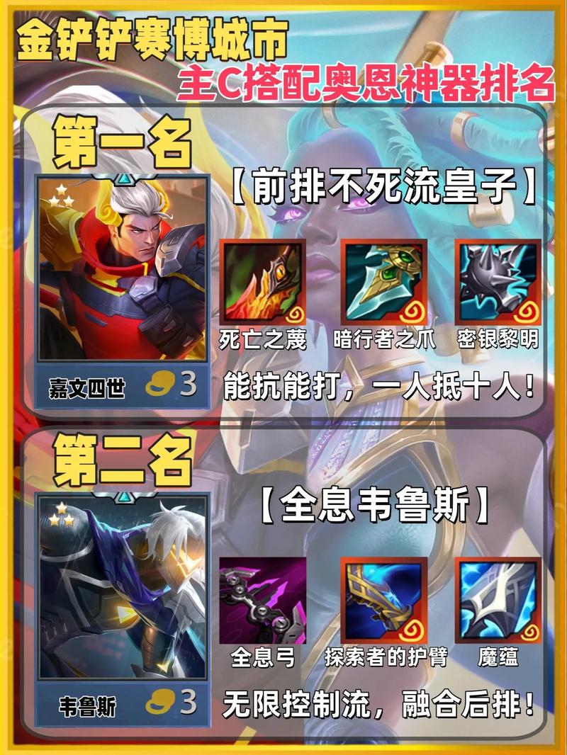 金铲铲阵容人物羁绊,金铲铲最新羁绊