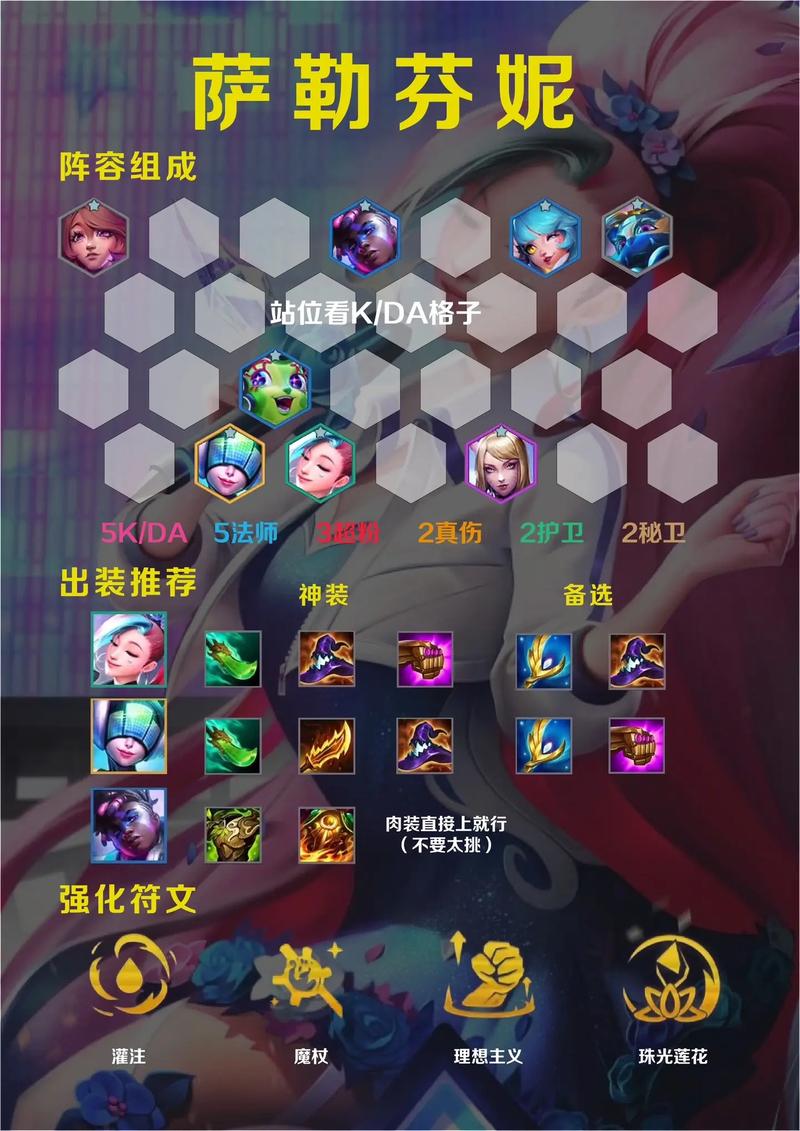 金铲铲阵容人物羁绊,金铲铲最新羁绊