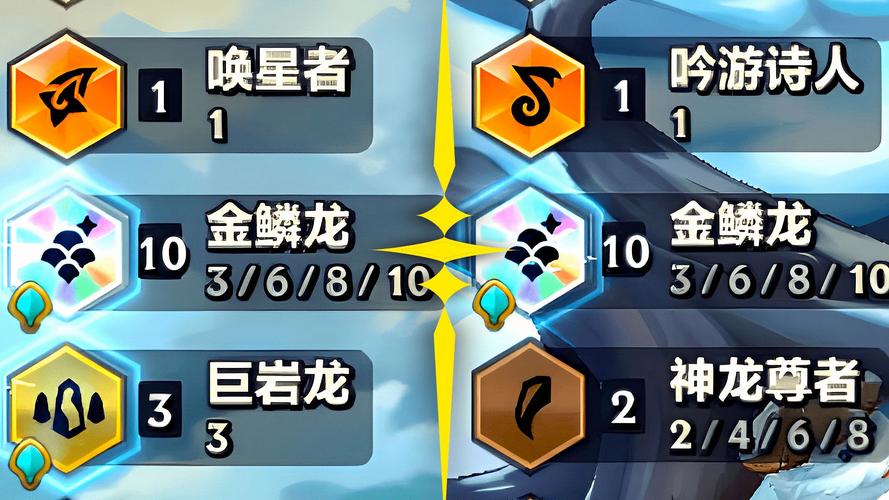 金铲铲怎么克制大羁绊？金铲铲怎么克制大羁绊英雄？