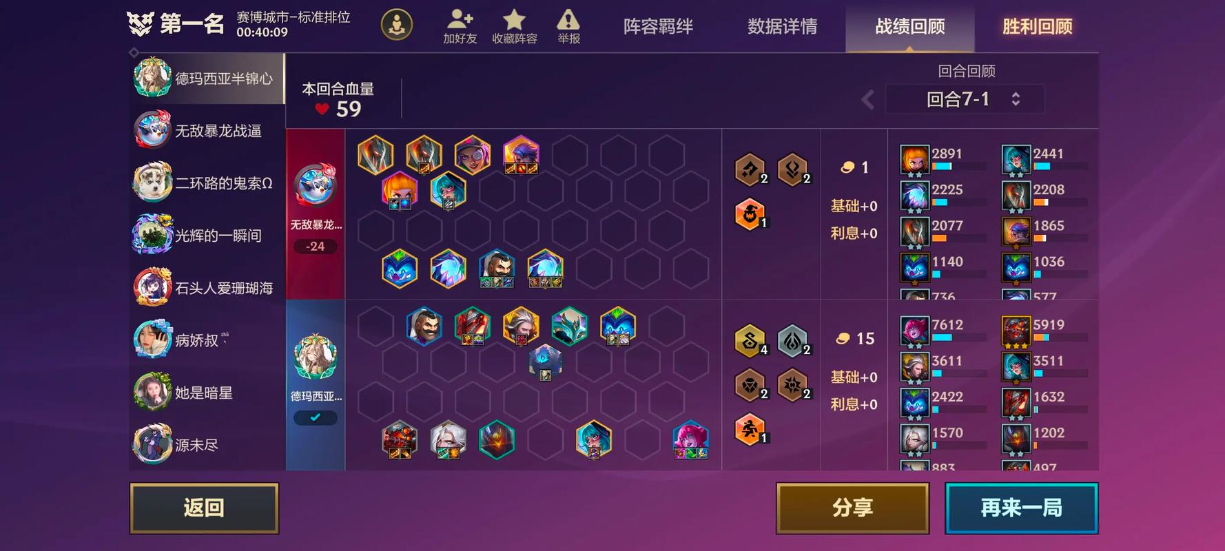 金铲铲怎么凑齐羁绊卡片，金铲铲羁绊最强搭配