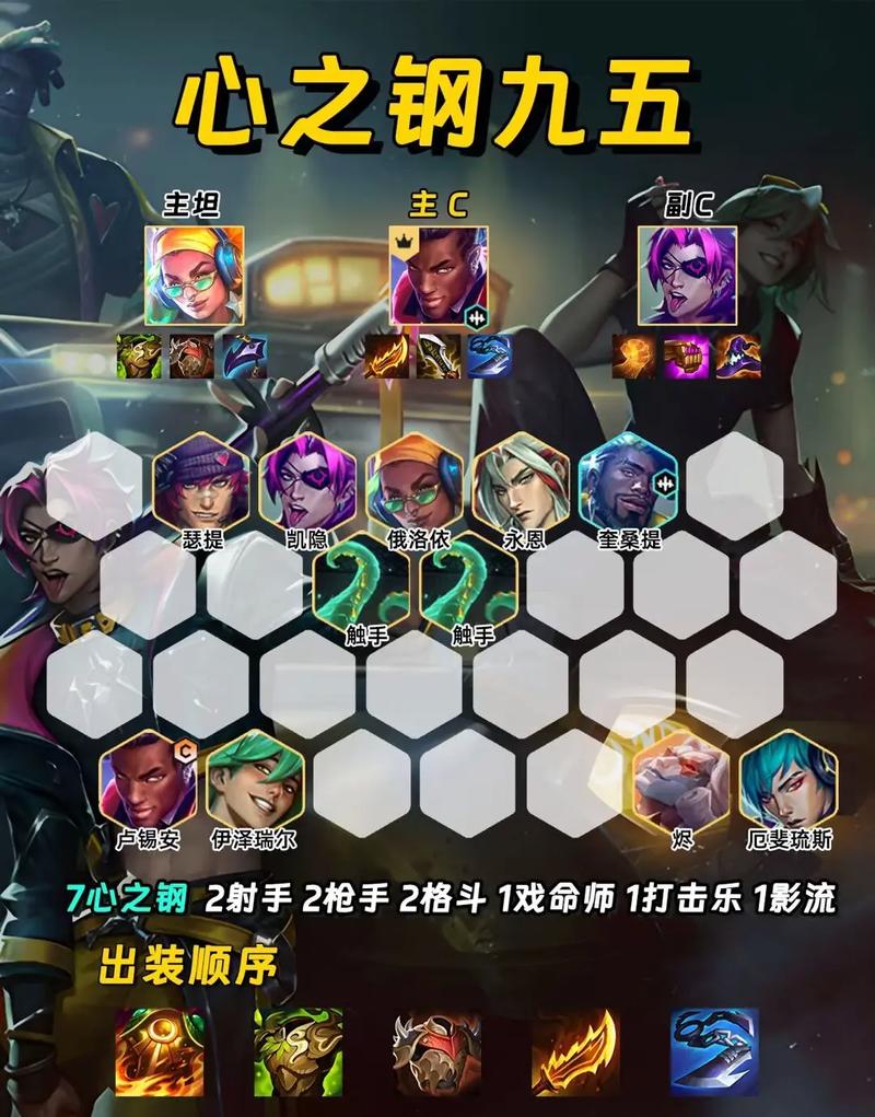 s10金铲铲最强羁绊,金铲铲什么羁绊强