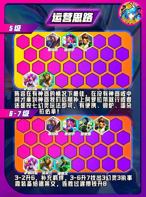 金铲铲有羁绊怎么打不过,金铲铲各种羁绊效果