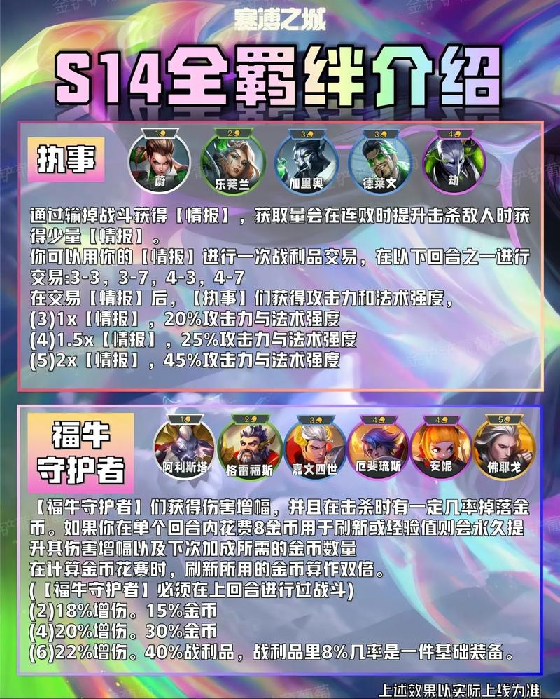 金铲铲之战宿命羁绊，金铲铲之战各羁绊效果