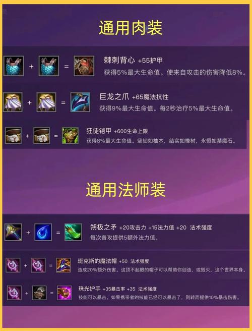 金铲铲如何叠满羁绊装备,金铲铲怎么合成羁绊?