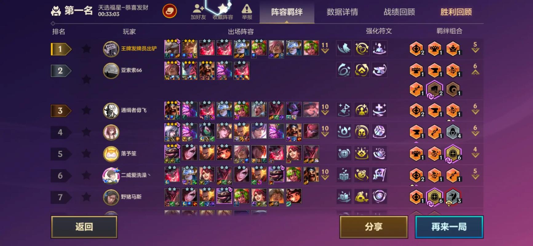 金铲铲之战福星什么羁绊，金铲铲怎么玩福星？