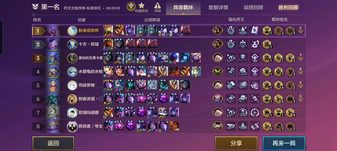 金铲铲不要羁绊玩法,金铲铲羁绊最强搭配