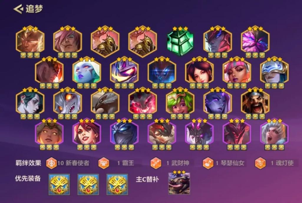 金铲铲不要羁绊玩法,金铲铲羁绊最强搭配