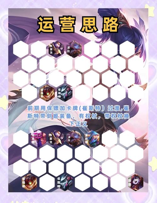 金铲铲之战前期羁绊比较多,金铲铲之战羁绊强度