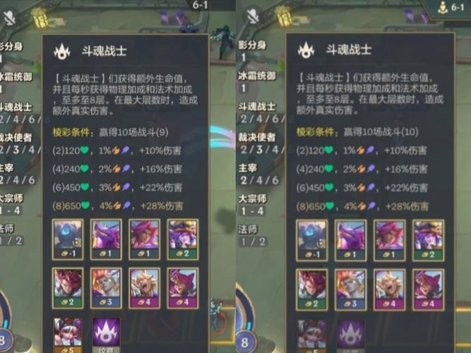 金铲铲各种羁绊叫啥来着，金铲铲哪个羁绊比较好？