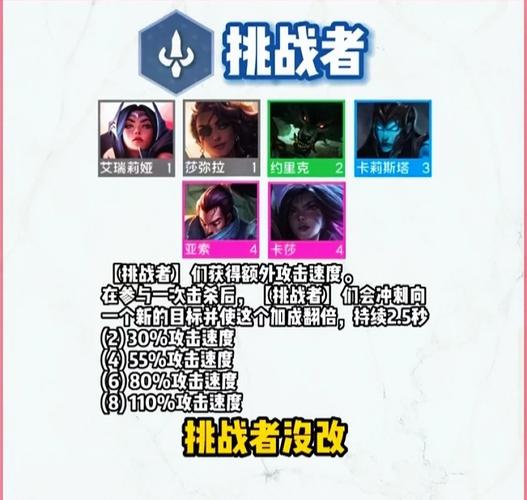 金铲铲s9羁绊篇?金铲铲羁绊搭配?