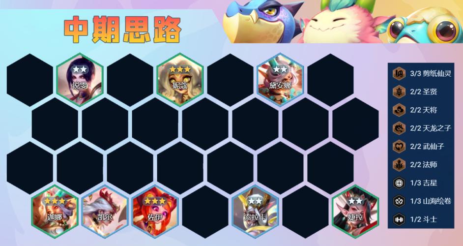 金铲铲什么羁绊好用手游，金铲铲什么羁绊好用手游模式