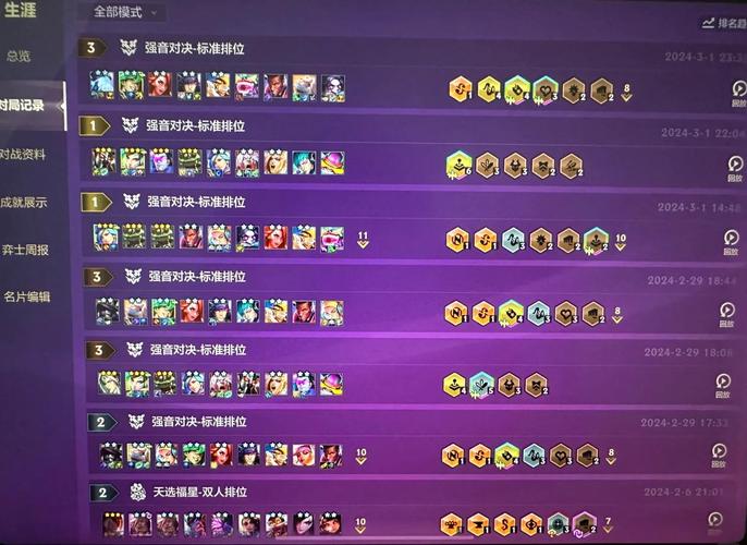 金铲铲什么羁绊好用手游,金铲铲什么羁绊好用手游模式