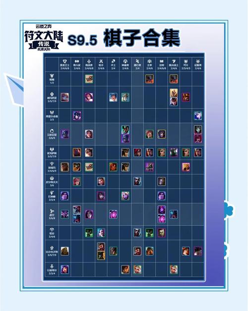 金铲铲非独特羁绊，金铲铲非独特羁绊是什么