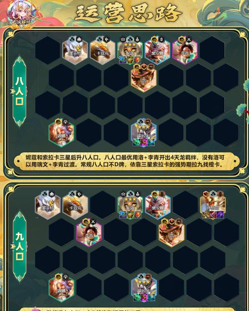 s11金铲铲最强大羁绊，金铲铲之战强力羁绊？