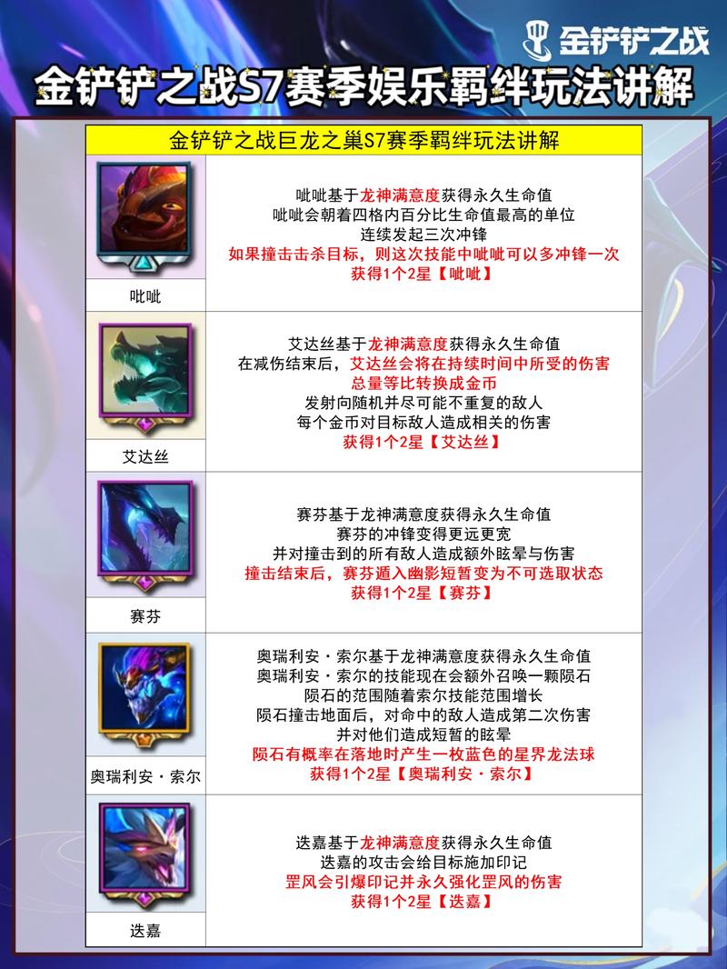 金铲铲三人口羁绊,金铲铲羁绊比较多阵容