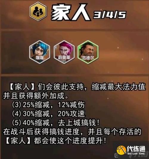 金铲铲三人口羁绊,金铲铲羁绊比较多阵容