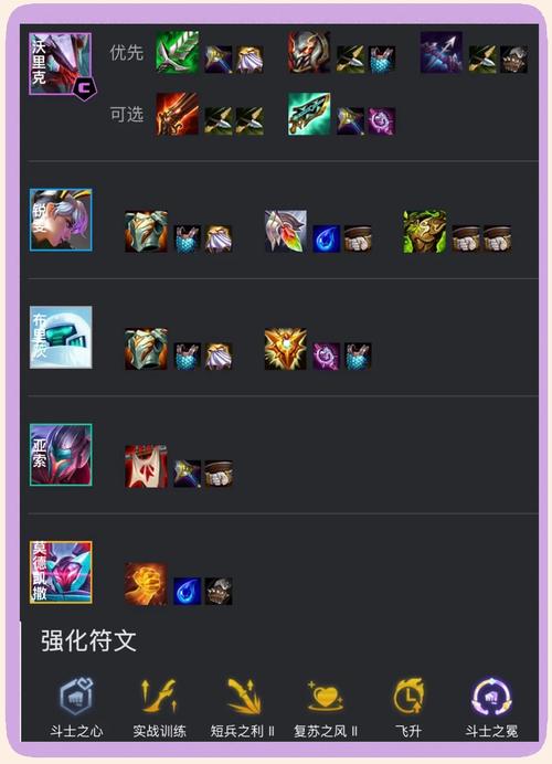 金铲铲s8.5卡海克斯，金铲铲海克斯装备？