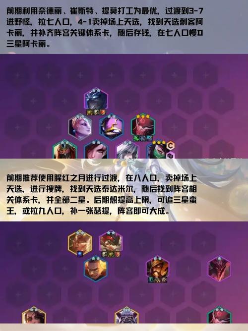金铲铲最强上分阵容冷门？金铲铲上分最稳阵容？